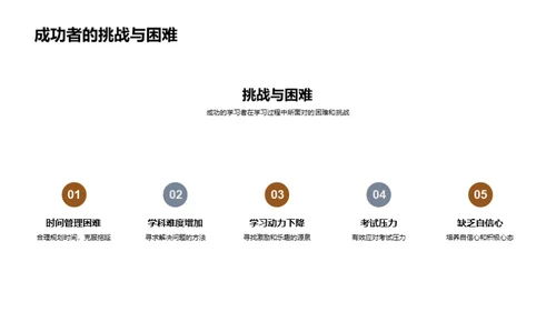英语学习之道