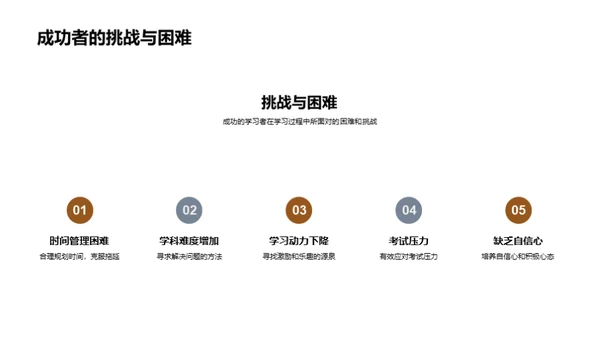 英语学习之道