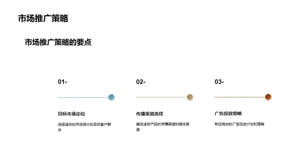 掌控机械销售全流程