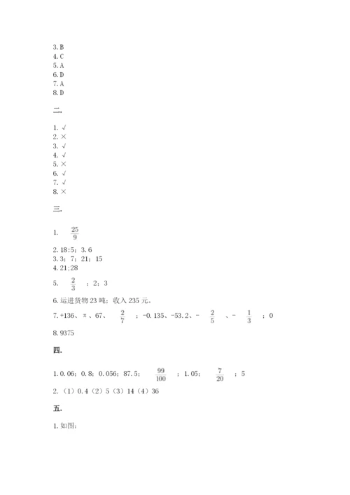 苏教版小升初数学模拟试卷含答案【预热题】.docx
