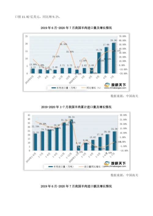 我国牛羊肉行业价格继续上扬进口量额双增但出口仍在下滑.docx