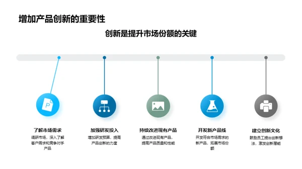 工业机械半年盘点