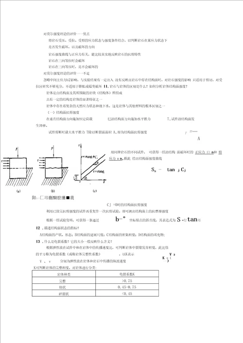 简述采矿工程中岩体力学的特点