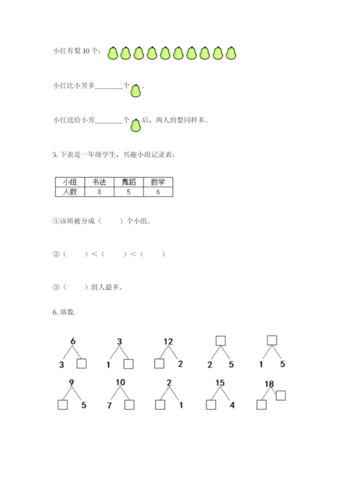 小学数学试卷一年级上册数学期末测试卷精品带答案.docx