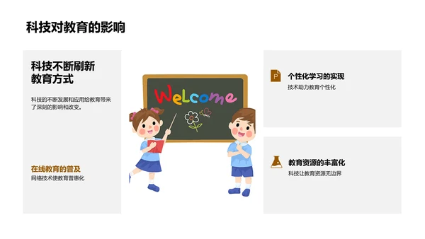 教育科技的未来展望PPT模板