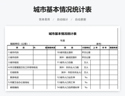 城市基本情况统计表