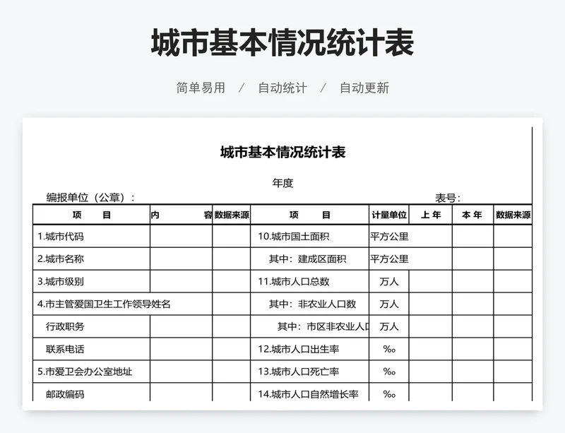 城市基本情况统计表