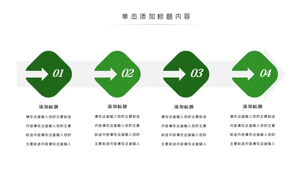 绿色环保风力发电清洁能源光伏太阳能PPT模板