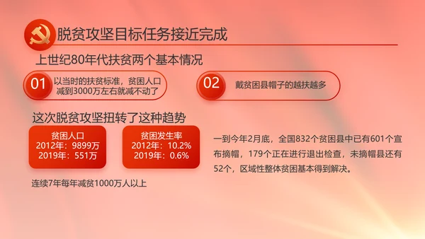 红色政府党建党支部年终工作总结PPT
