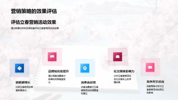 立春营销策略