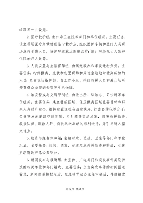 镇人民政府XX年春运工作应急预案.docx