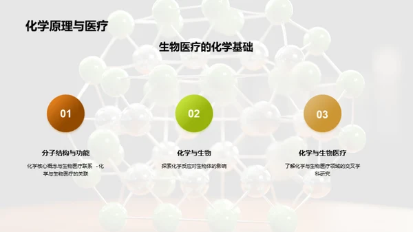 化学助力生医创新