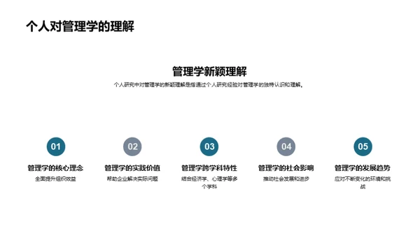 管理学研究探索