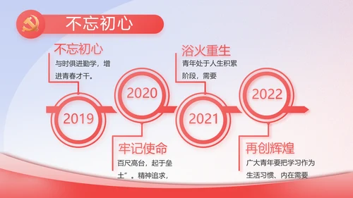 政协工作报告学习解读PPT