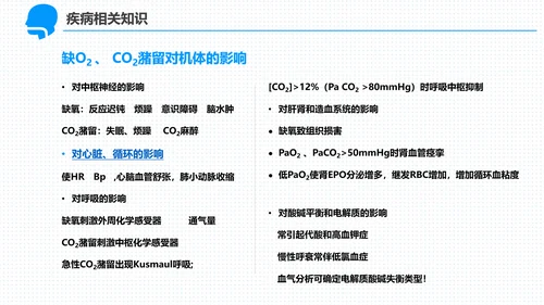呼吸科护理查房PPT课件（呼吸衰竭）