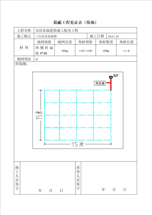 配电工程竣工资料