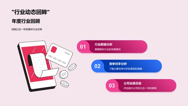 媒体行业季度汇报PPT模板