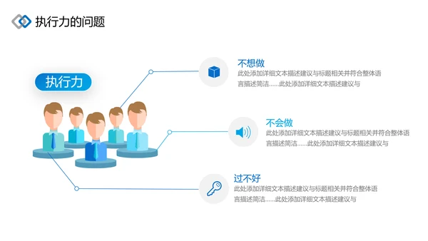 蓝色企业年终商务风格年终工作总结汇报PPT
