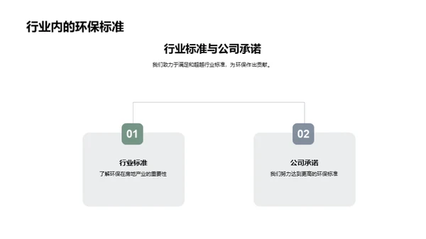 环保与舒适 共创未来家居