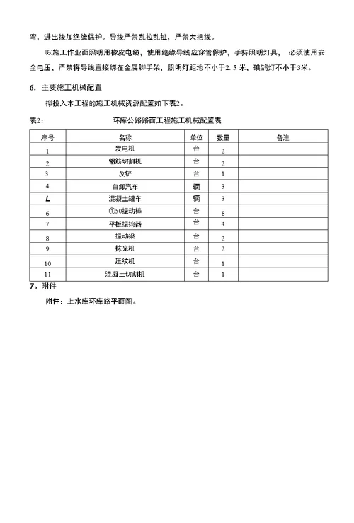 环库公路混凝土路面施工技术措施