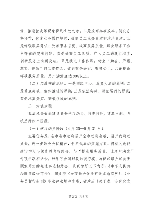 邮政局关于开展机关效能建设的实施方案_1.docx