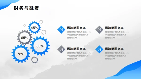 流体渐变蓝色项目商业计划书通用PPT模板