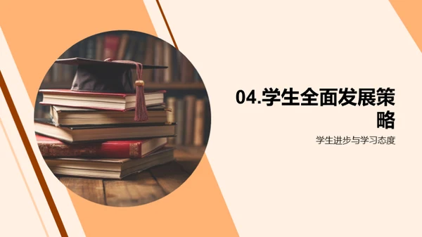 综合学习成效展示