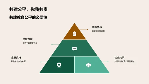 揭秘教育公平难题