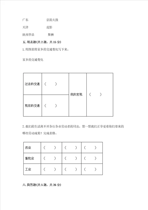 部编版四年级下册道德与法治期末测试卷及参考答案夺分金卷