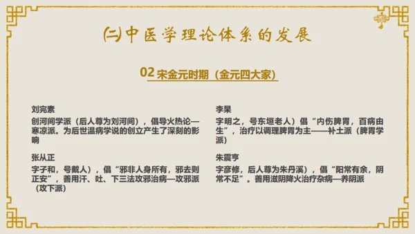 中医文化中医馆通用PPT课件模板