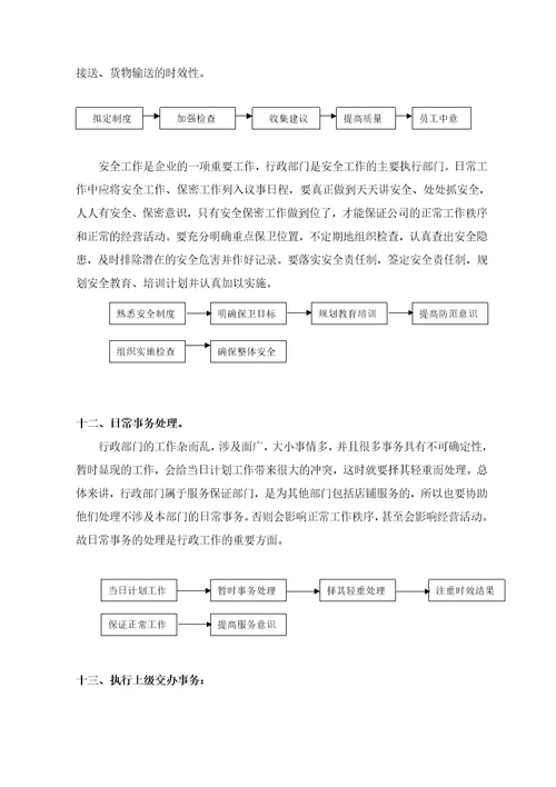 美特斯邦威集团行政部管理流程