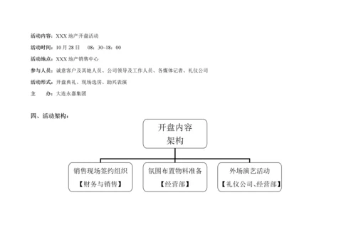 地产开盘专题策划专题方案.docx