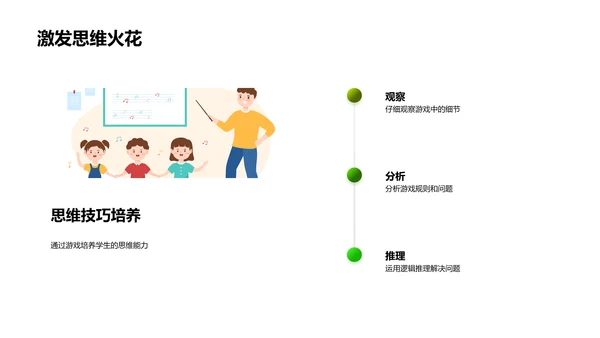 数学游戏教学PPT模板