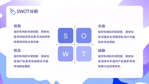 移动互联网+智能服务系统项目汇报PPT模板