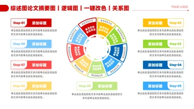 红色简约风9项循环关系图PPT
