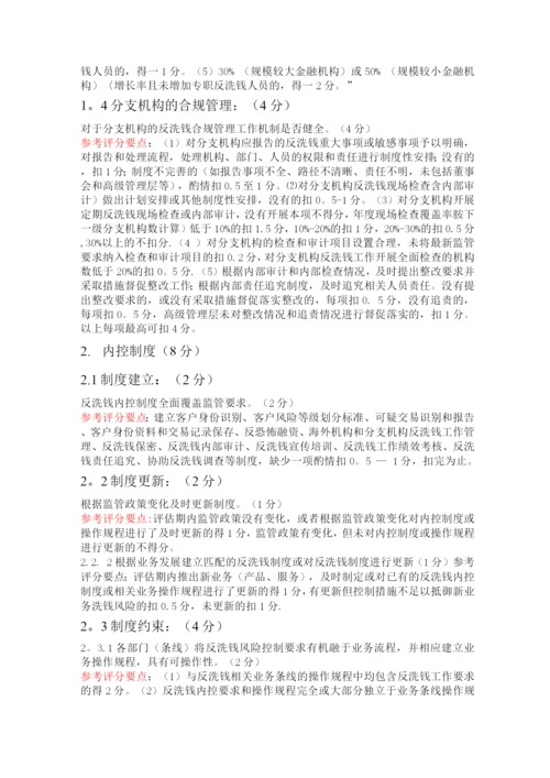 金融机构(法人机构)反洗钱风险评估标准.docx