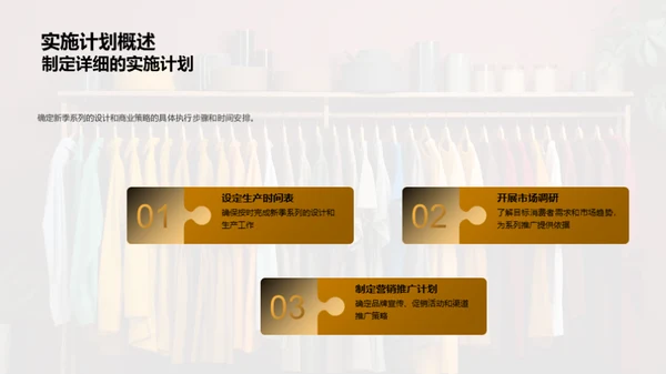 赋予时尚生命力