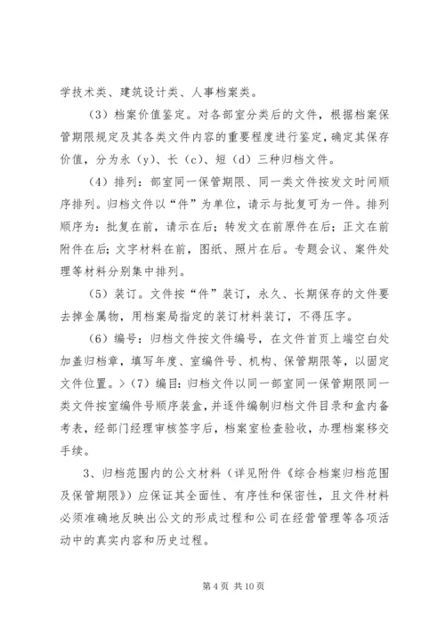 公司规范化办公程序的若干管理规定 (8).docx