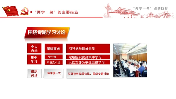 精讲解读两学一做四讲四有PPT