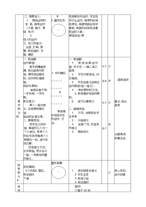 小学体育《前滚翻》教学设计 2