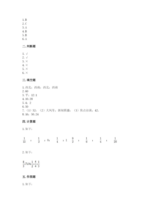 人教版小学六年级上册数学期末测试卷（研优卷）.docx