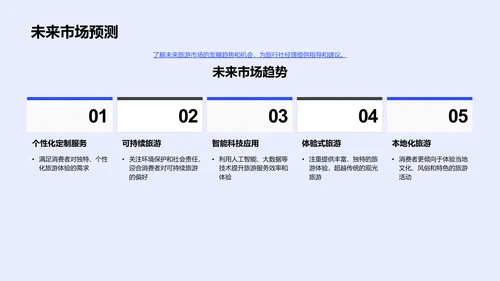 旅游行业新态势PPT模板