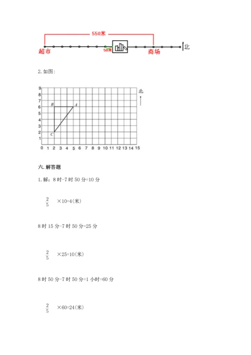 人教版六年级上册数学期中测试卷【考点提分】.docx