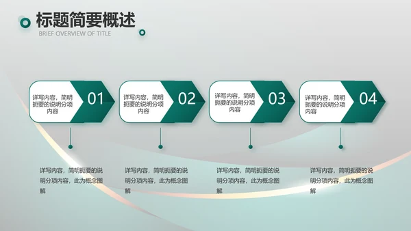 高端路演创新商业计划书商务PPT