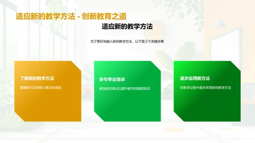 大学新教学法PPT模板