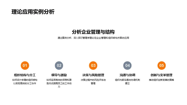 管理学研究之旅