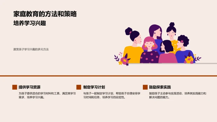 家庭学习环境打造PPT模板