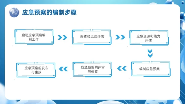 蓝色科技风信息安全应急响应及处置演练培训PPT应急培训