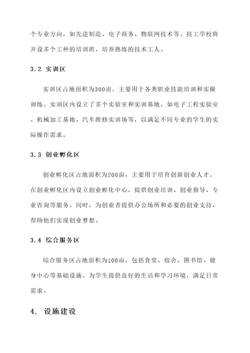 陇原新区职教园规划方案