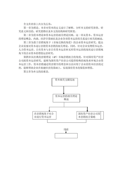 基于营销视角下的企业资本运营研究市场营销专业毕业论文